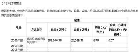 洁雅股份招股书疑打架 突增第一大客户只买医用等产品(图3)