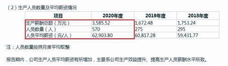 洁雅股份招股书疑打架 突增第一大客户只买医用等产品(图5)