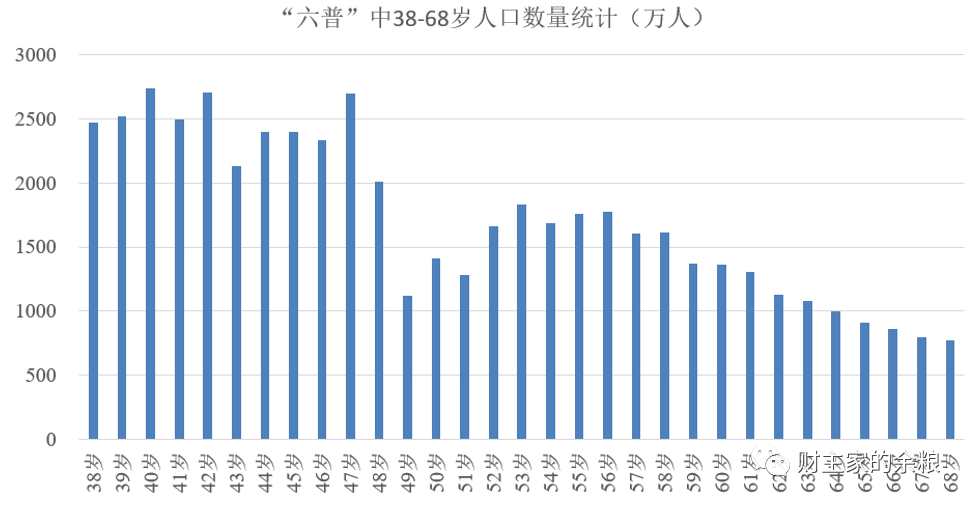 病毒人口数据_全球感染人数超2亿,死亡425万人,世界人口2.6%被感染(2)