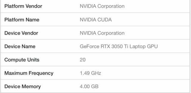 英伟达rtx3050ti笔记本显卡最新跑分超rtx2060