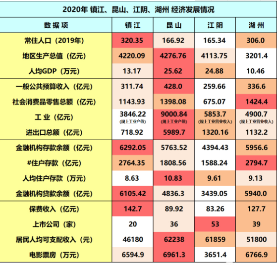 湖州人口2017_2017年湖州新出生户籍人口,“二孩”占比近半!但是......(2)