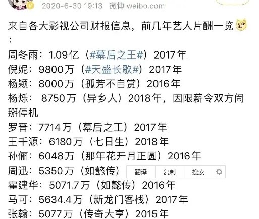 为什么郑爽会觉得1.6亿的片酬太低了!