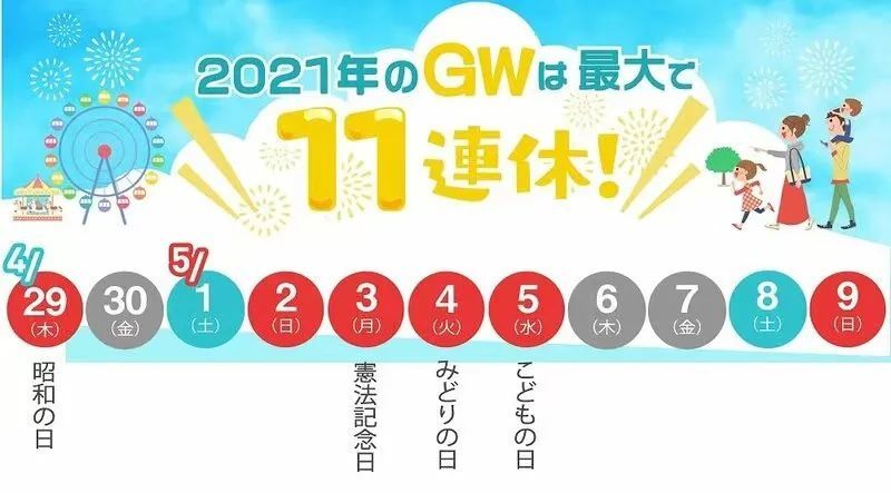 每周便当 日本儿童节专题 鲤鱼旗便当 第109系列 腾讯新闻