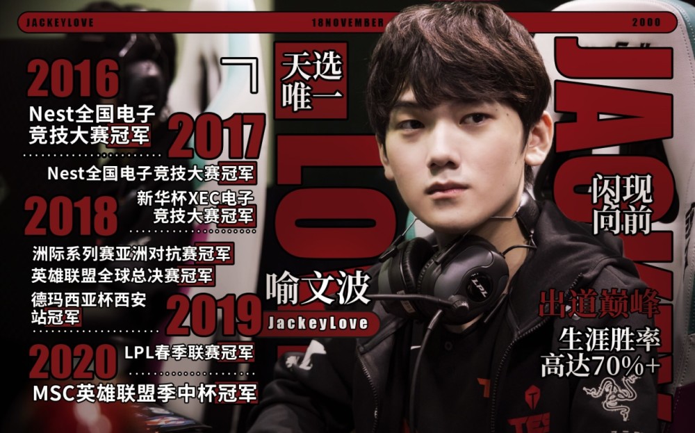 Jkl即使拿了世界冠军 也比不上uzi的一点 缺乏领袖气质与稳定性 腾讯新闻