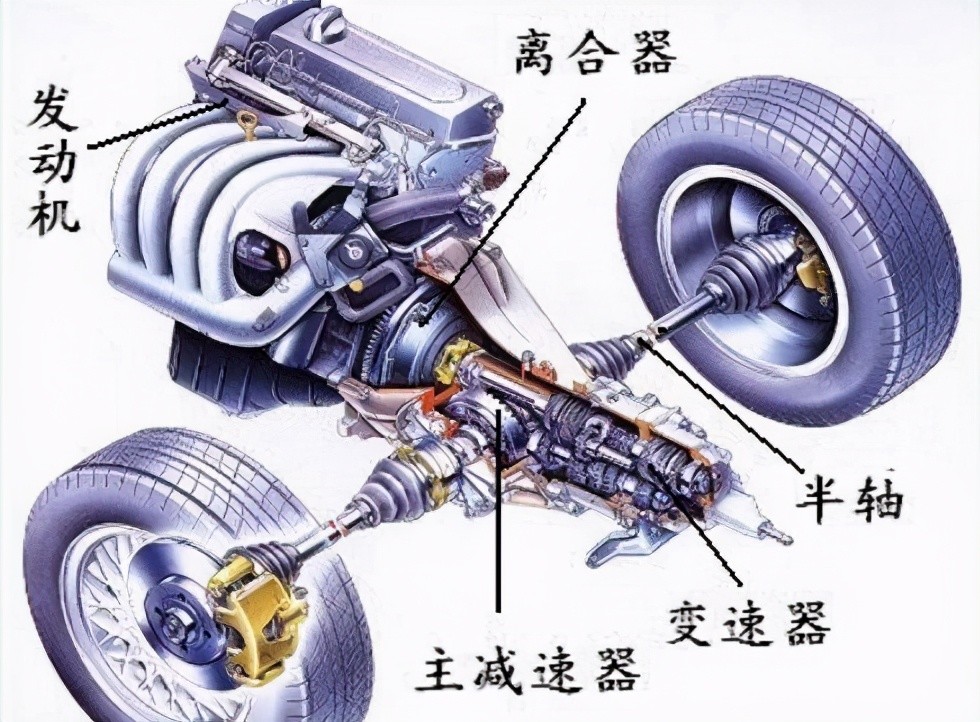 长城全尺寸皮卡9at和9hat变速器打破国外的技术壁垒