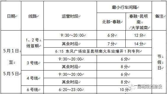"五一"搭地铁出行必看!这份时间表 线路图,请收好