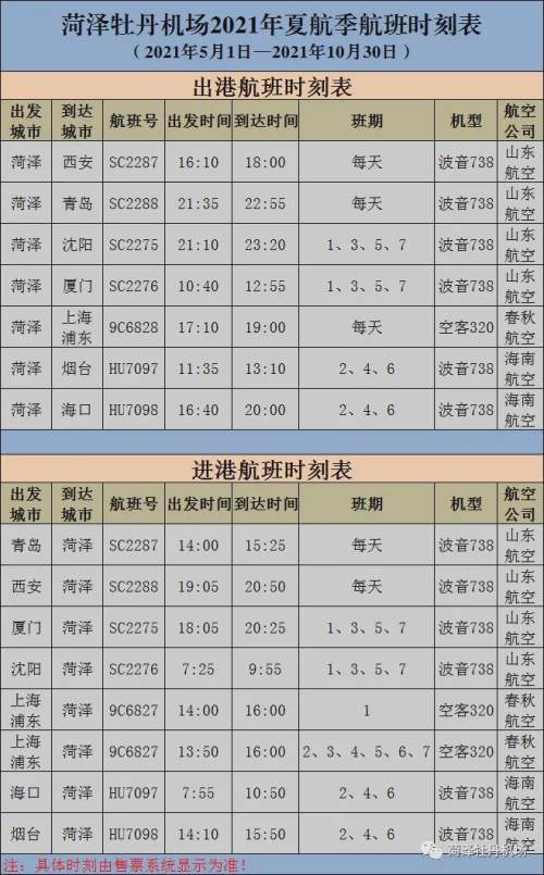 最新消息5月16日起菏澤牡丹機場通航北京福州