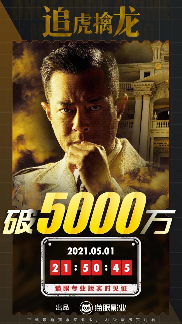 电影《追虎擒龙》总票房破5000万