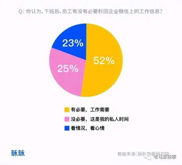 蚂蚁金服新人员工吐槽 一个月接了7个需求 加班加点也干不完 腾讯新闻