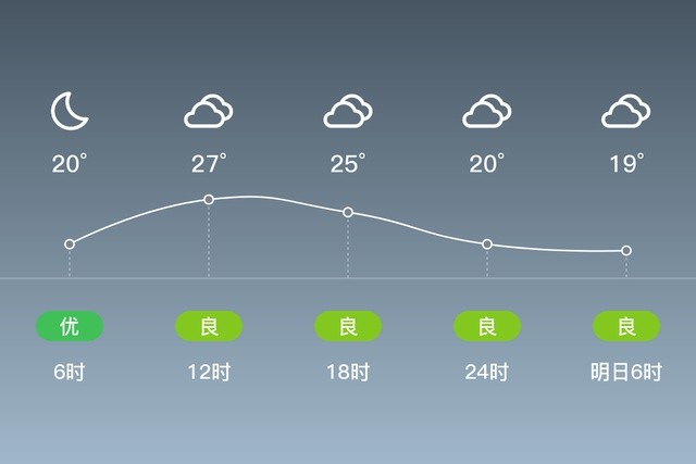 历史上的今天:我国"向阳红16号"考察船被撞