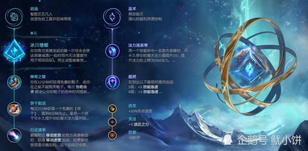 伊澤瑞爾太弱 首出暮刃廢了 減速流 伊澤瑞爾強勢登頂 中國熱點