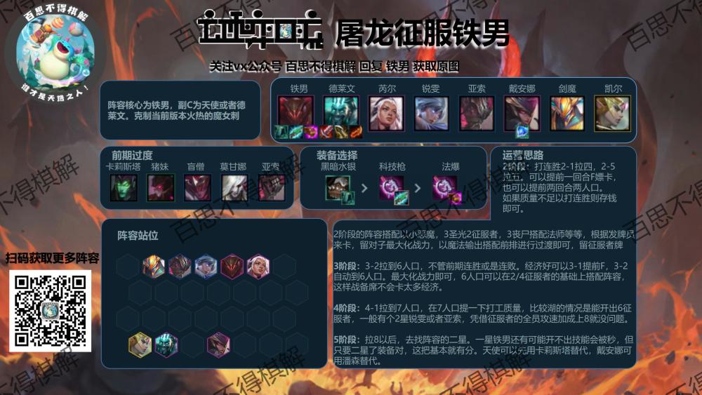 魔女刺剋星點名流徵服者鐵男輕鬆上分