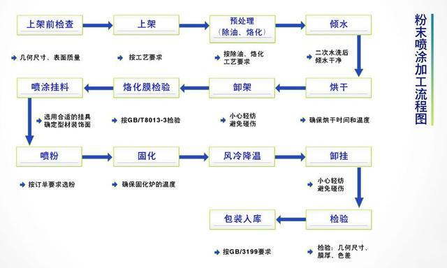 系统门窗中的断桥铝杂谈(图3)