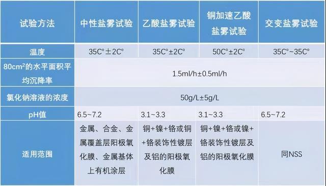 系统门窗中的断桥铝杂谈(图13)