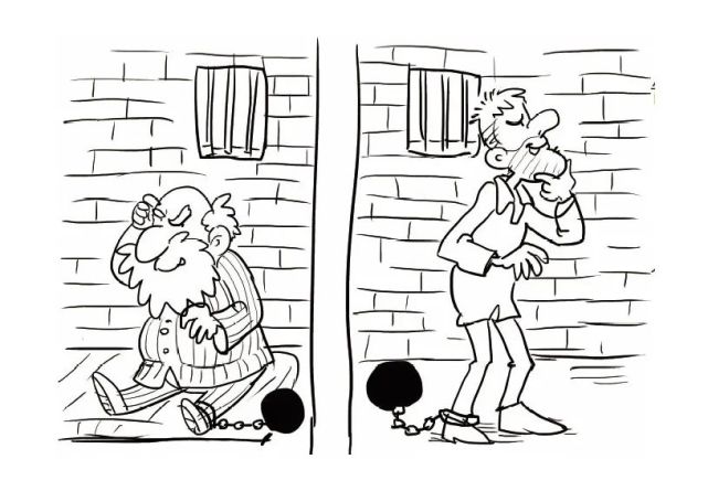 囚徒困境是说:有两个小偷集体作案,然后被警察捉住.