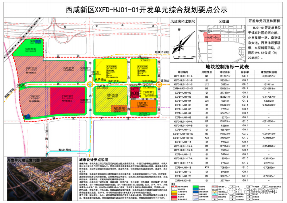 沣东新城2个开发单元规划公示80993住宅用地待供应