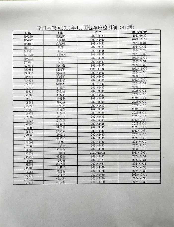 交口:县交警大队曝光41辆应检面包车