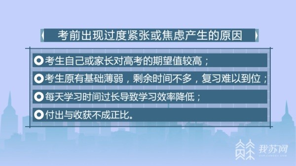 拖延习惯要不得考前适当焦虑有利于激发内在学习动机名师助力2021江苏