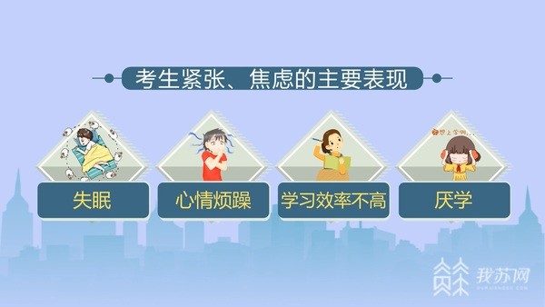 要不得考前适当焦虑有利于激发内在学习动机名师助力2021江苏新高考