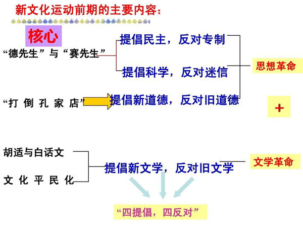 鲁迅曾说 汉字不灭 中国必亡 背后有何深意 如今看来很高明 腾讯新闻