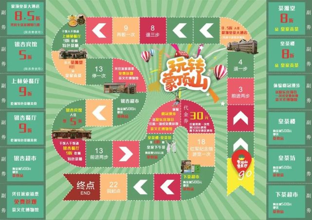 五一攻略|蒙顶山新玩法,"大富翁"剧本杀上线!_腾讯新闻