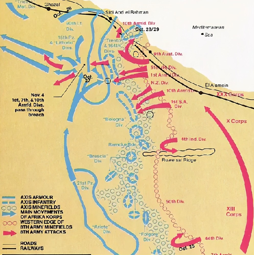 德军绝望:英军脚踏雷区进攻,德军基本打光,隆美尔:这仗没法打