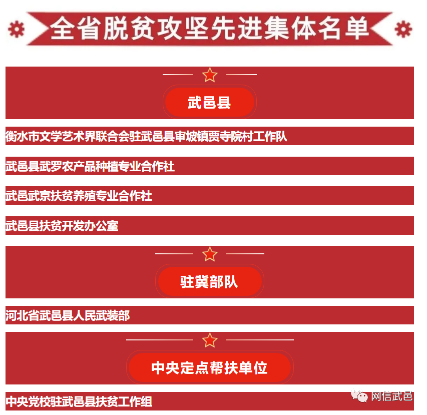 武邑seo排名 腾讯网