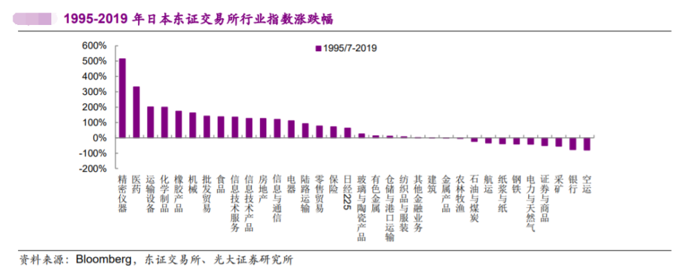 普查人口主要查什么_快来找“查”!人口抽样调查VS人口普查