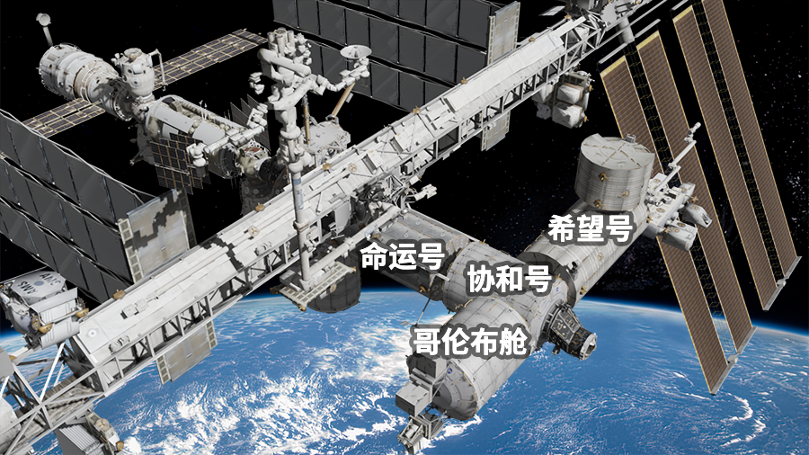 筑梦天宫中国空间站与国际空间站区别在哪哪些技术领先