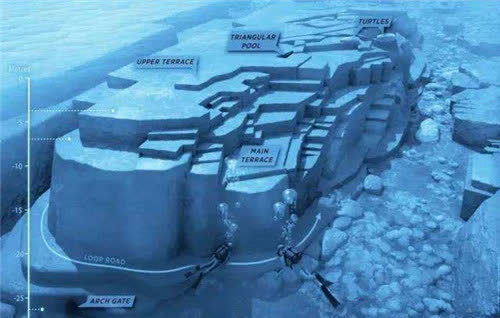 7大水下古城遺址蘊藏大量人類歷史信息或能證明史前文明存在