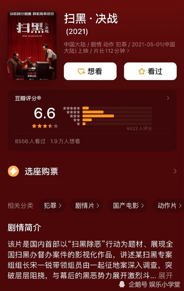 五一档六部热映电影口碑你的婚礼暂居票房首位悬崖之上口碑逆袭