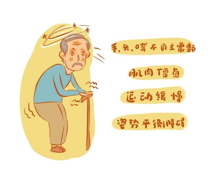 帕金森病这些症状你都了解吗