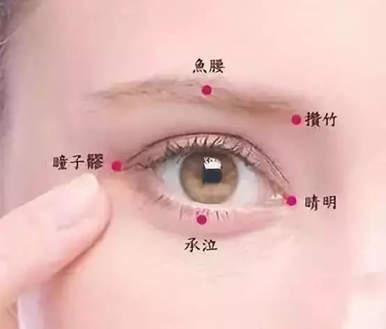 身体自带止痛开关按一按身体疼痛会缓解