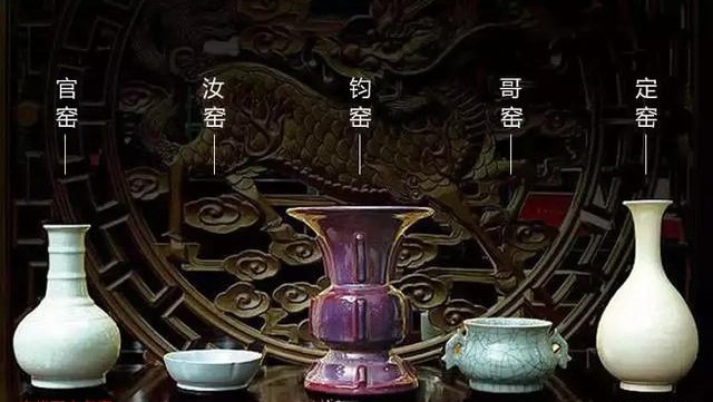 宋代五大名窑是按照什么进行划分的