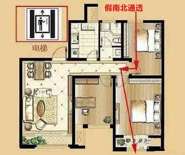 为啥"南北通透"户型比"纯南房"贵?住进就知道区别不是一般大