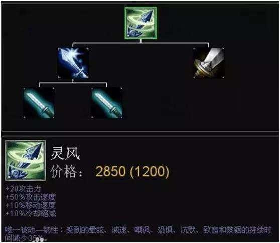 灵风海克斯科技枪也是一件比较受欢迎的装备,一直带有全能吸血的功能.