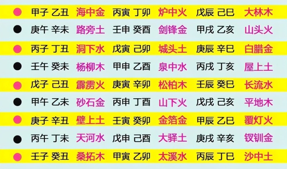 92 93年 剑锋金命 好不好 财运 事业运 感情运又怎么样呢 腾讯新闻
