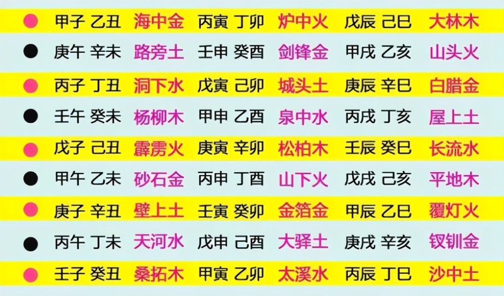 92 93年 剑锋金命 好不好 财运 事业运 感情运又怎么样呢 腾讯新闻