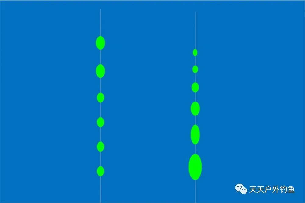 不管哪種類型的七星漂釣組,在調漂的思路上都是一樣的.