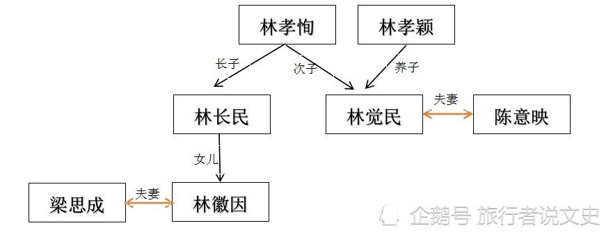 一封与妻书字字饱含血和泪怎能让人不动容