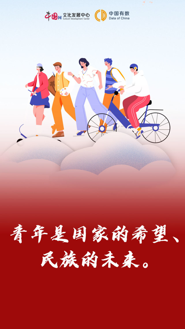 五四青年节一起谱写新时代青春之歌