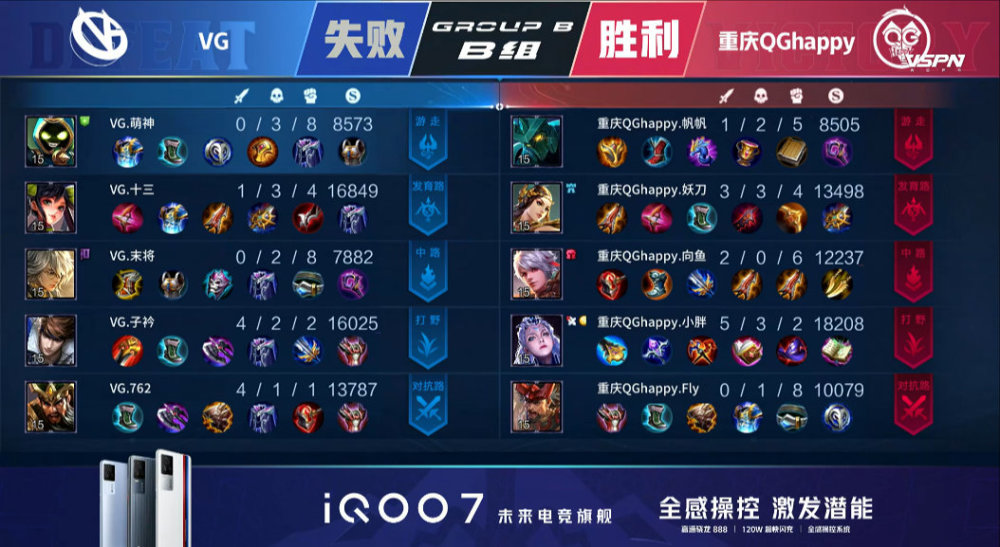 妖刀排行_DNF:史上最逆天武器排行,妖刀第四,裂创第三,它永远的第一!