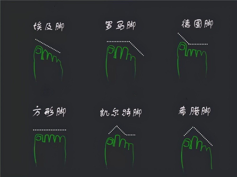 鞋子不用多聰明女人會投資這3雙時髦又百搭春天夏天都夠了