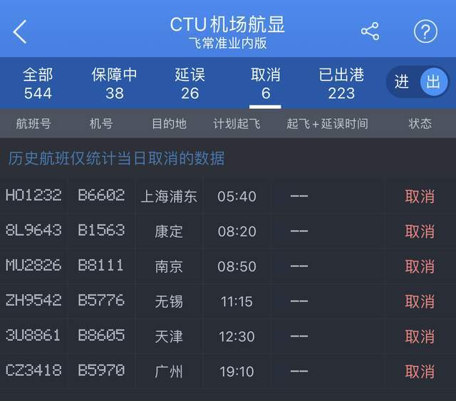 注意今天往返上海广州等或受航班延误影响