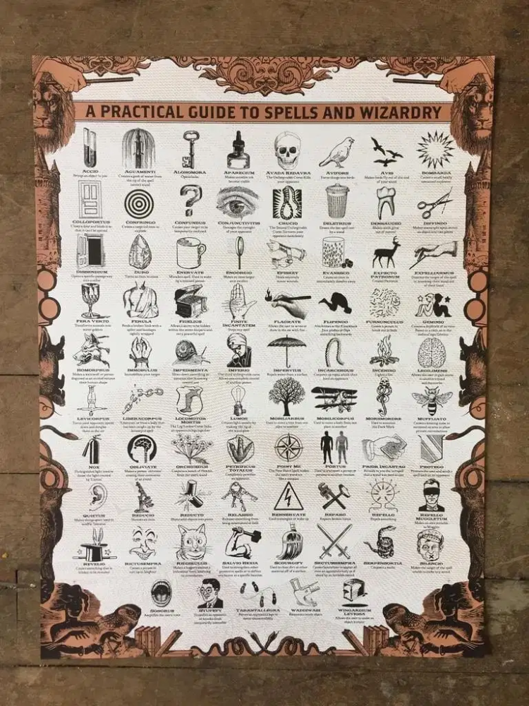 盘点哈利波特电影中被使用次数最多的咒语top10