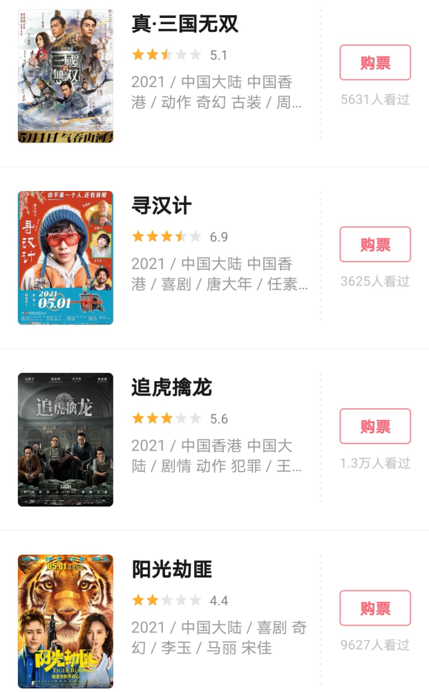 《寻汉计》豆瓣评分6.9分,介于《悬崖之上》的7.