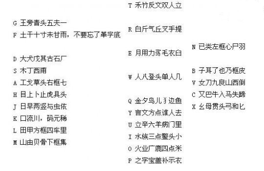 口囗不同字 市巿不同意 你能区分出这些汉字吗 腾讯新闻