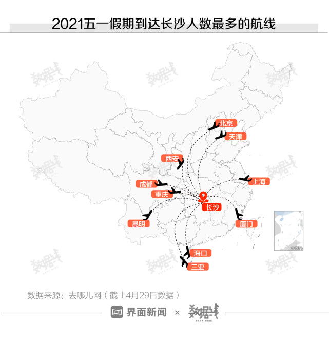 长沙,海口-长沙,西安-长沙,昆明-长沙,上海-长沙是热度最高的5条航线
