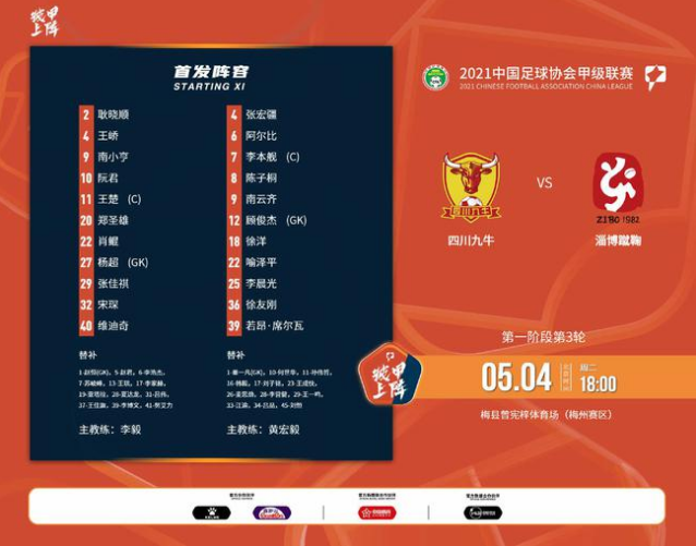 21中甲联赛积分榜 截至5月4日 九牛平淄博升至12位 全网搜