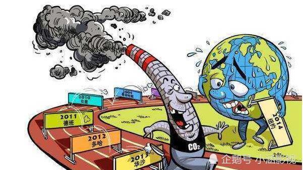 全球气候变暖的另一个重要原因地球内部正在释放热量